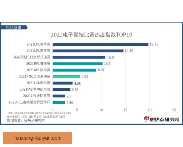 体育技术演变与竞技表现提升的系统分析研究