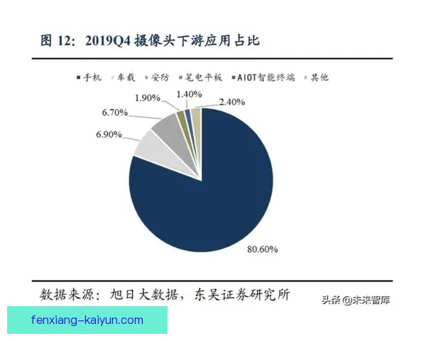 维拉视角解析埃梅里欧战轮换策略助力联赛持续竞争力